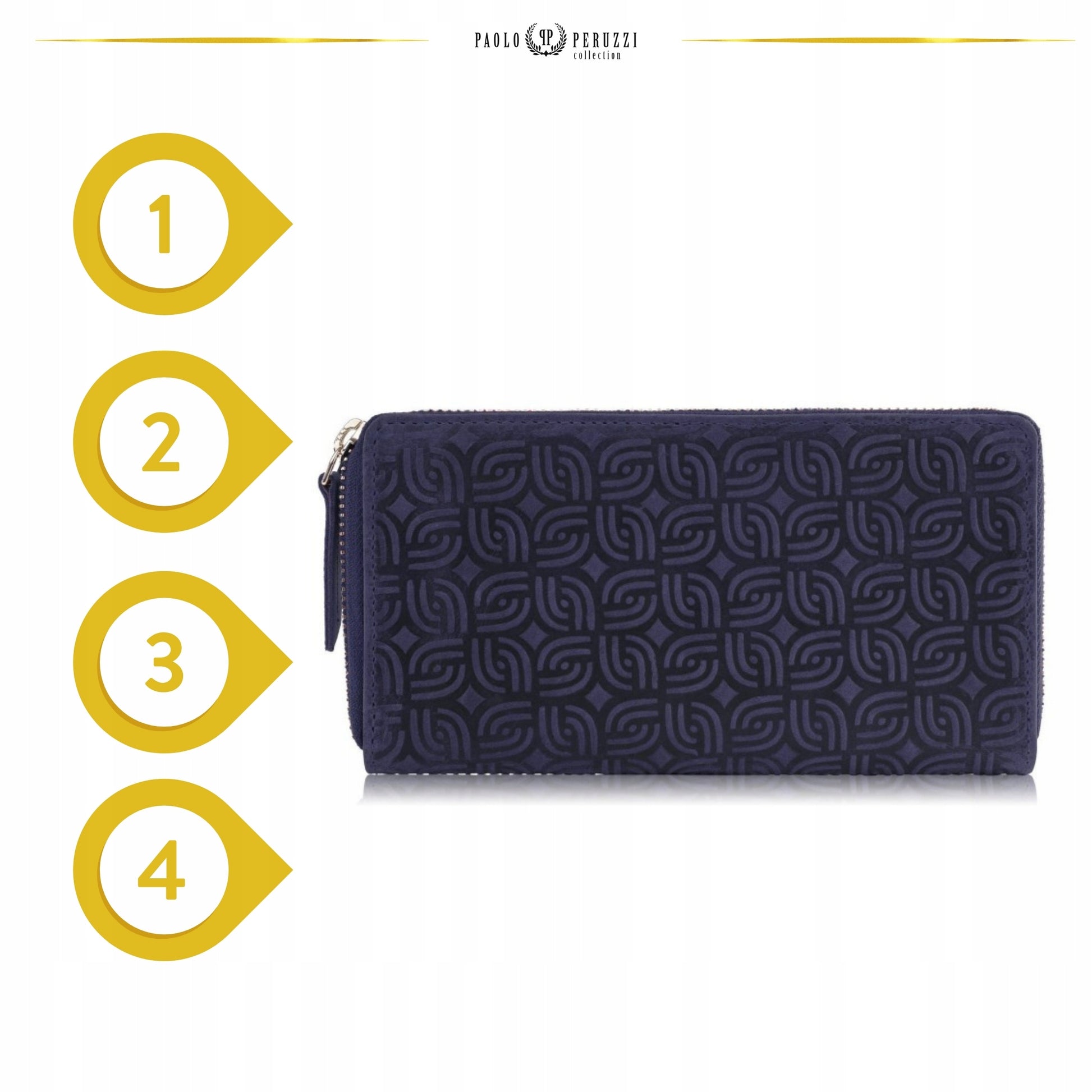 Odinė moteriška tamsiai mėlyna piniginė su užtrauktuku, talpi, madinga, "vintage" stiliaus rankinė-vokelis