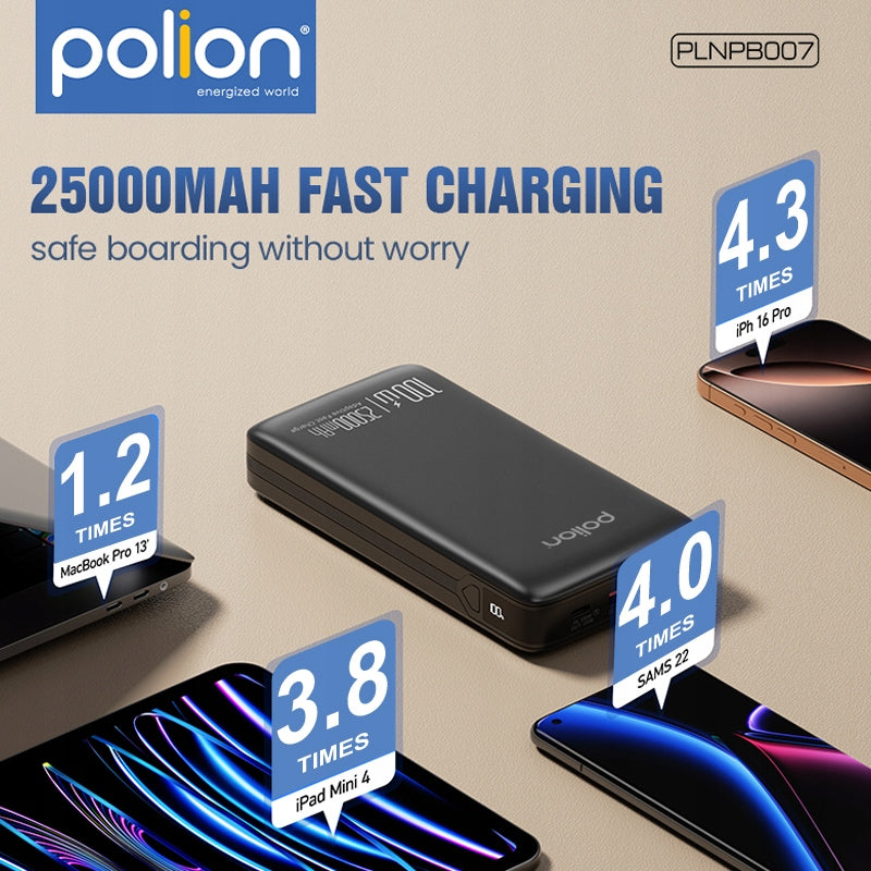 Powerbank 25000mAh greitas įkrovimas 100W telefonui, nešiojamam kompiuteriui USB-C PD QC POLION