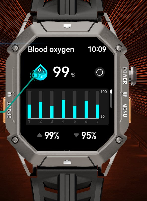 Išmanusis laikrodis vyriškas CUBOT X1 AMOLED su skambučiais, tvirtas, atsparus vandeniui