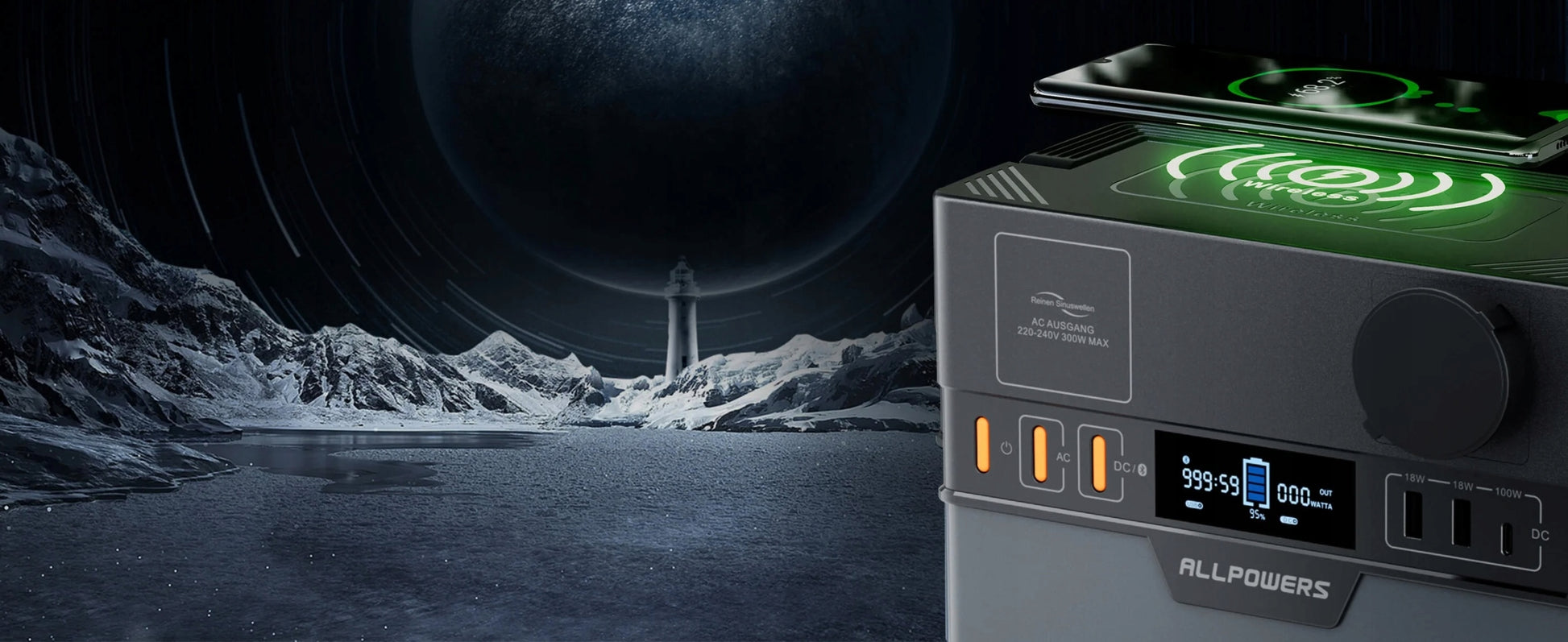 Įkrovimo stotelė Allpowers 78000 mAh 300W Energijos saugykla POWERBANK