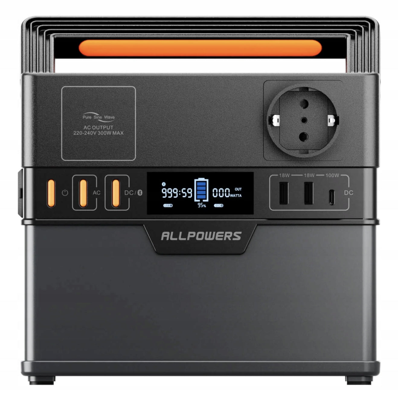 Įkrovimo stotelė Allpowers 78000 mAh 300W Energijos saugykla POWERBANK