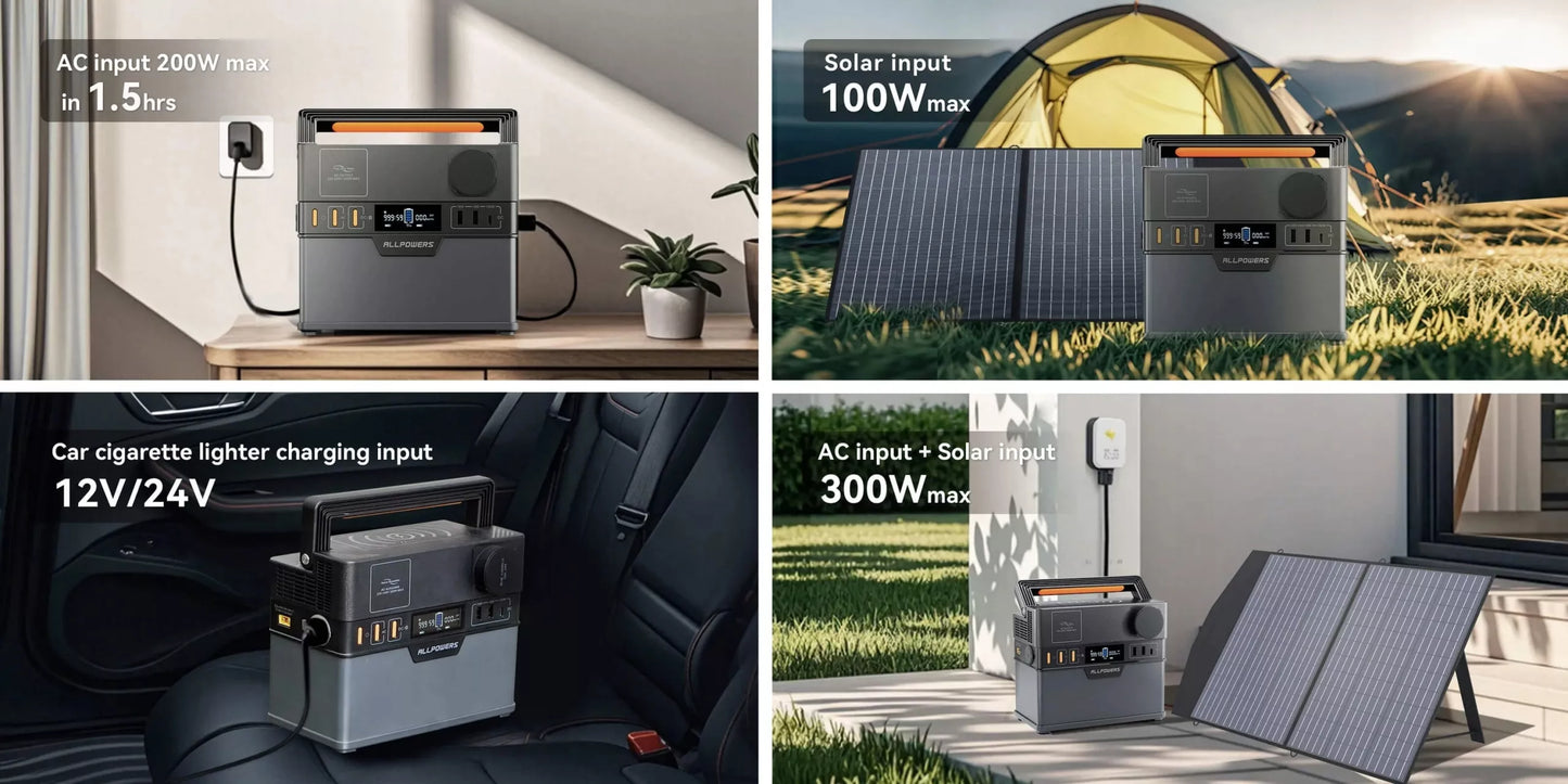 Įkrovimo stotelė Allpowers 78000 mAh 300W Energijos saugykla POWERBANK