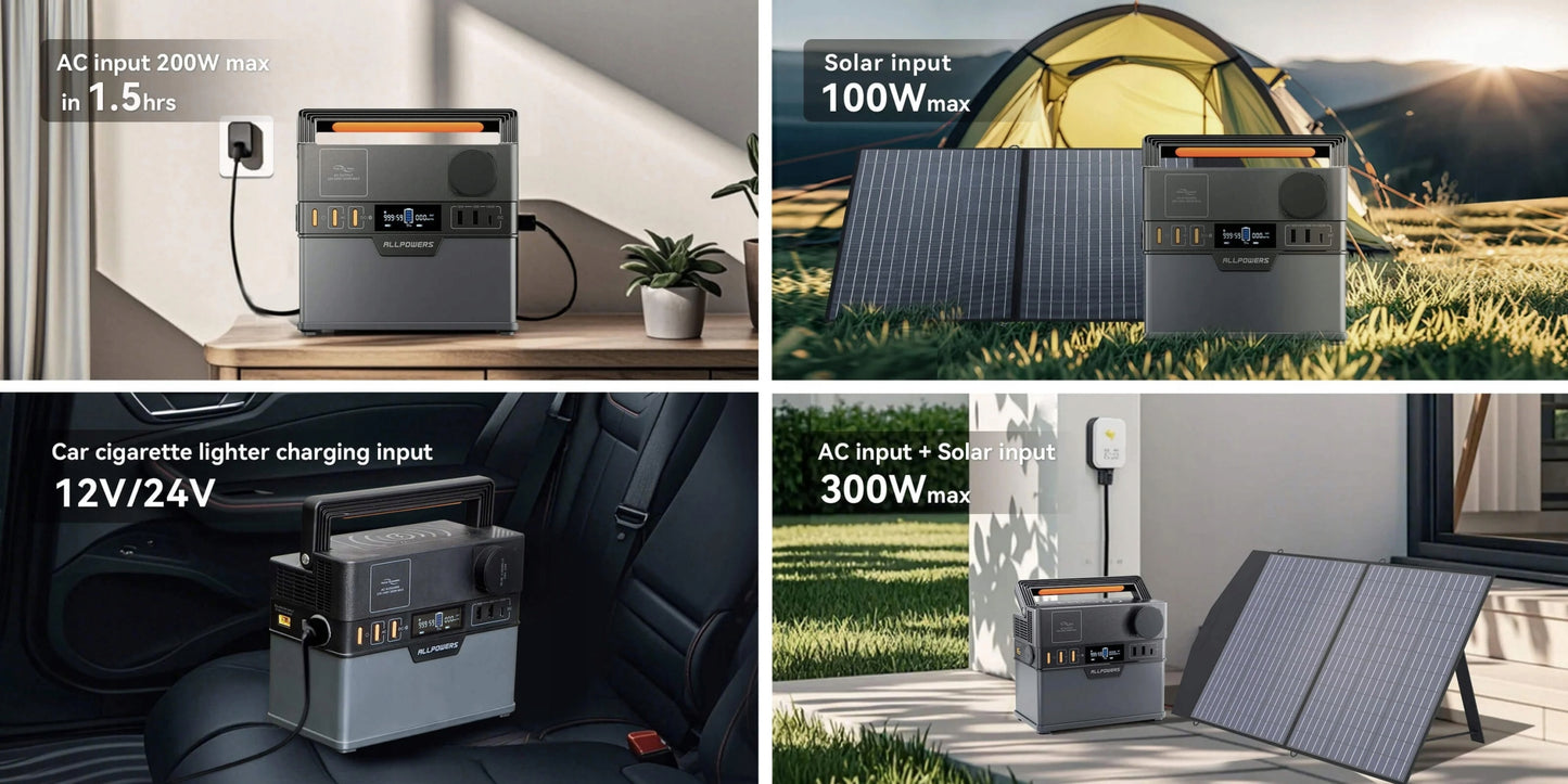 Įkrovimo stotelė Allpowers 78000 mAh 300W Energijos saugykla POWERBANK