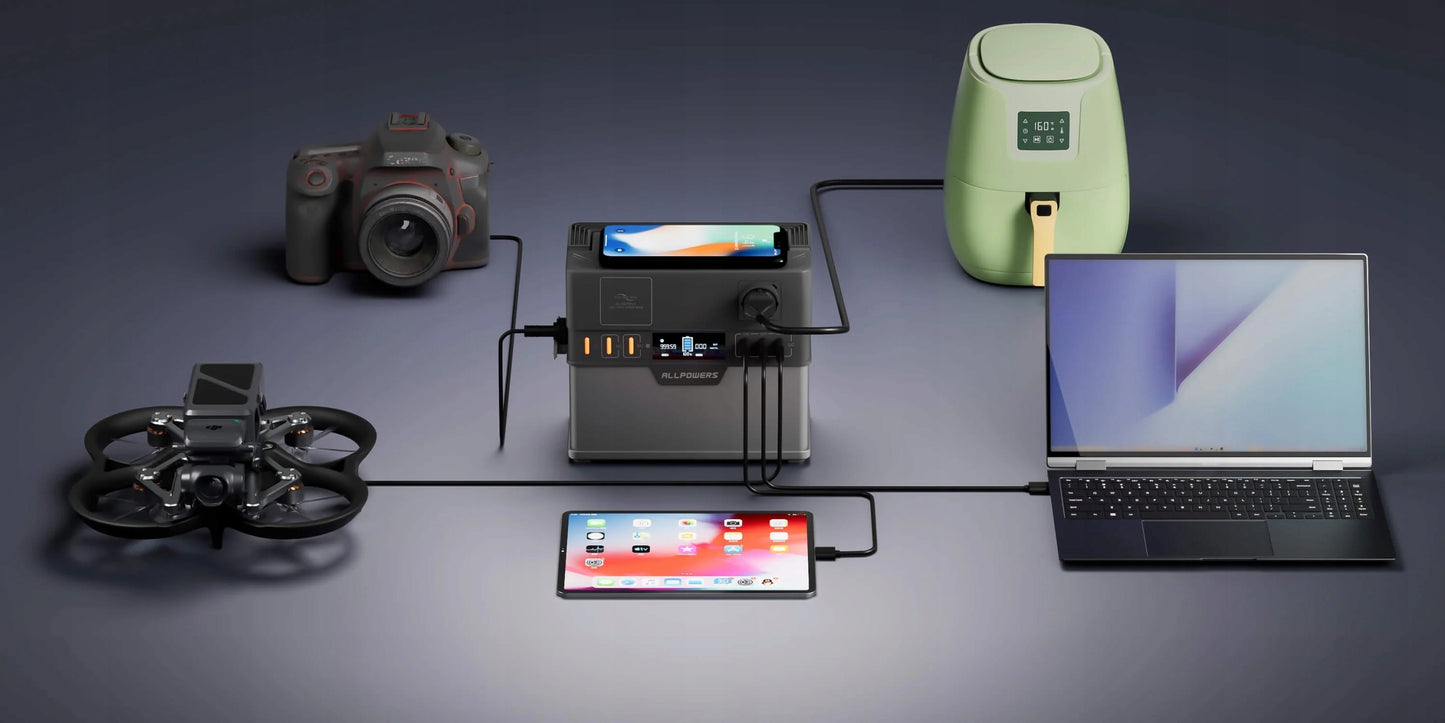 Įkrovimo stotelė Allpowers 78000 mAh 300W Energijos saugykla POWERBANK