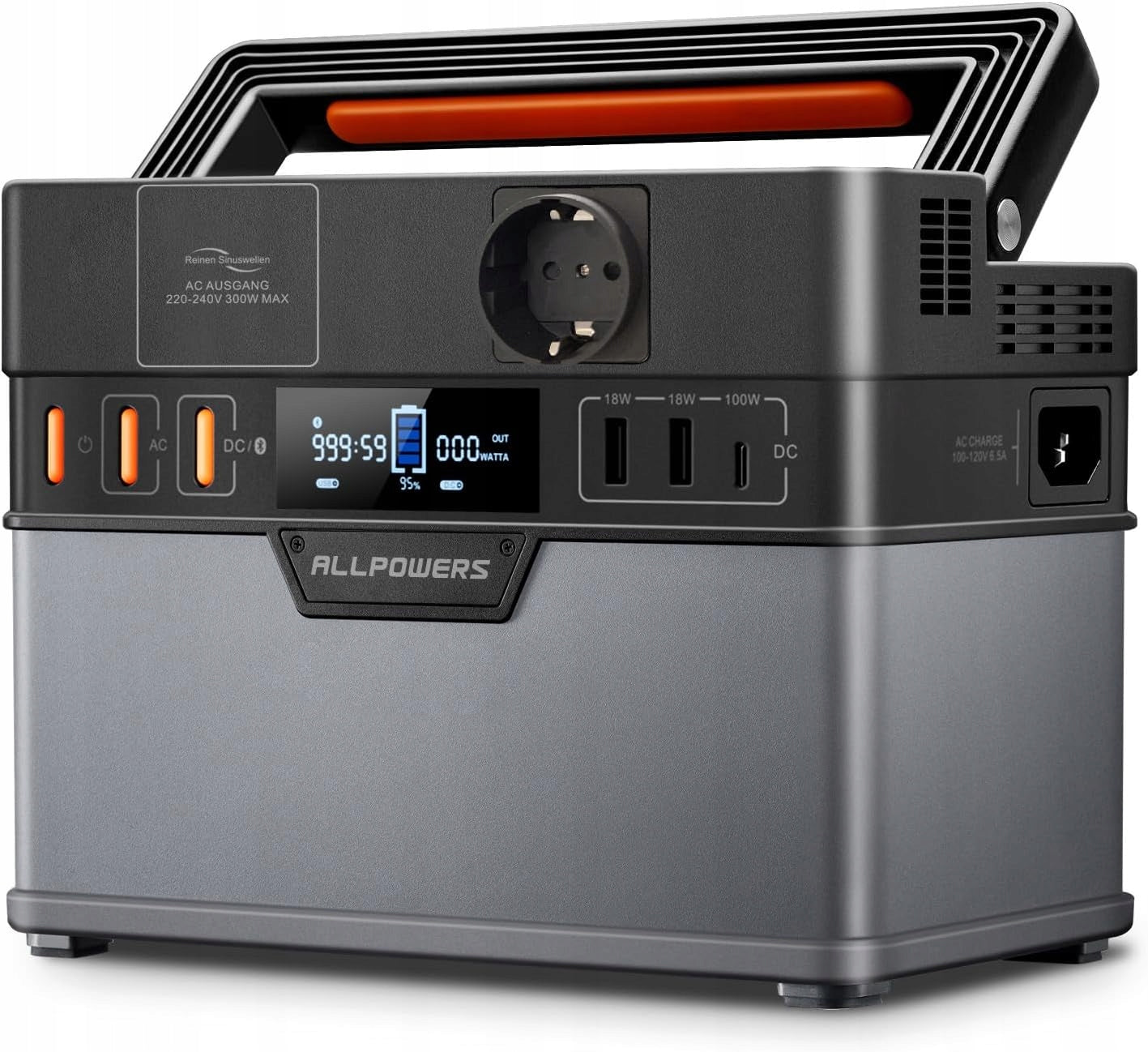 Įkrovimo stotelė Allpowers 78000 mAh 300W Energijos saugykla POWERBANK