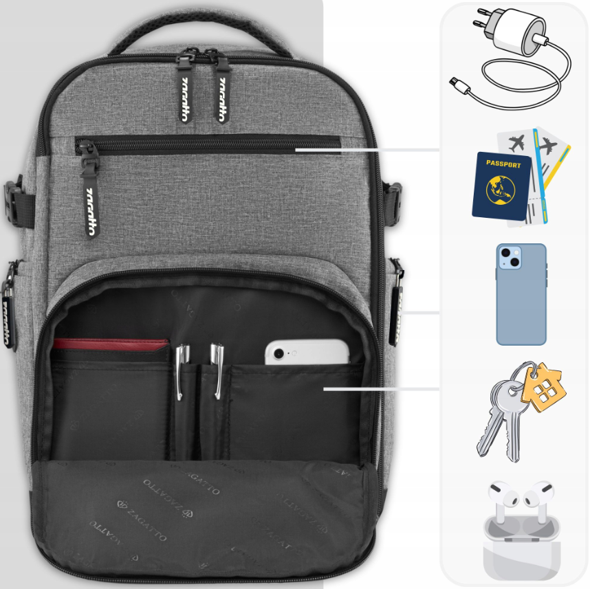 Kelioninė kuprinė 40×25×20cm – rankinis bagažas lėktuvui