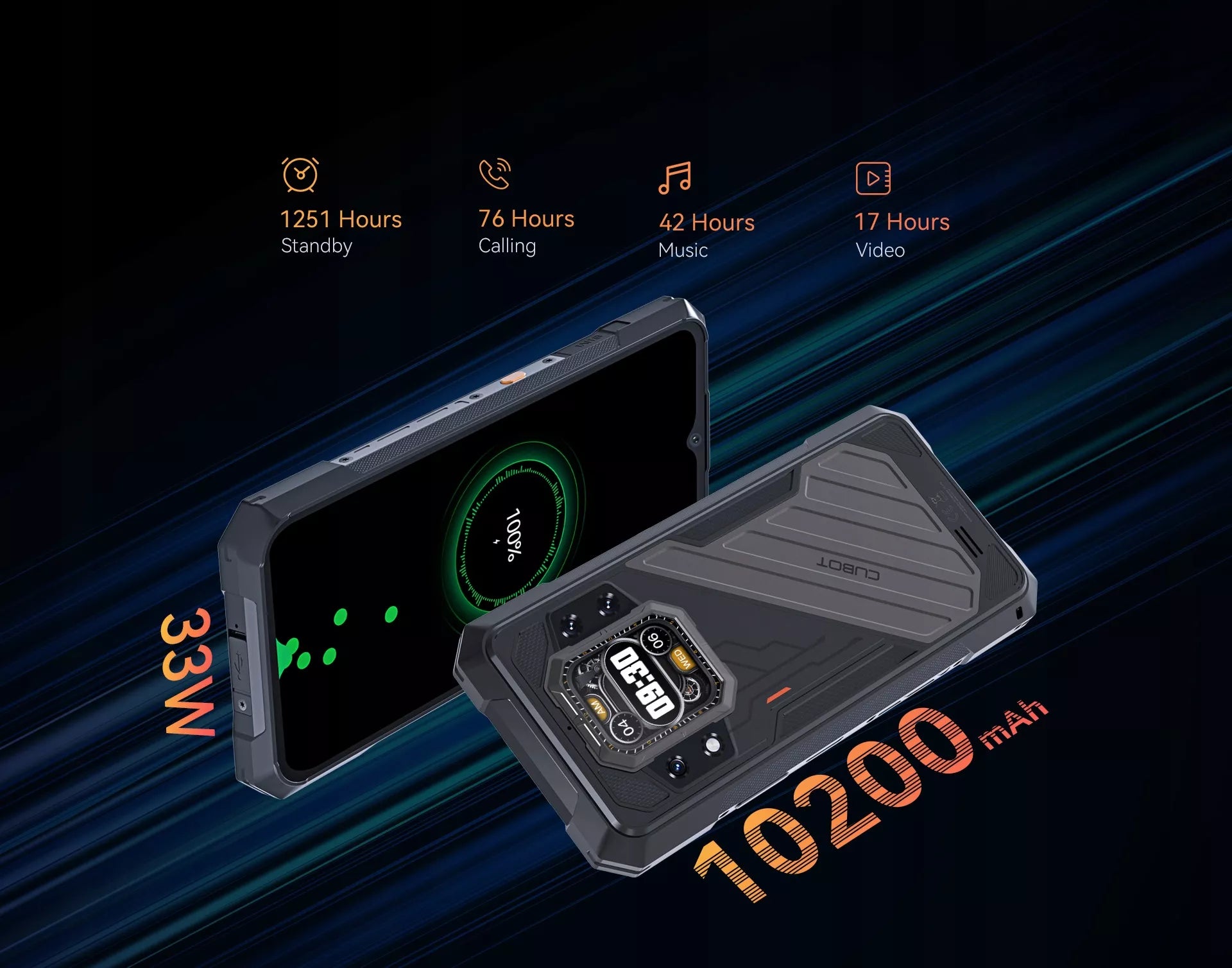 Išmanusis telefonas CUBOT KING KONG X PRO 48/256GB NFC DUAL 5G ŠARVUOTAS IP69K KARINIS