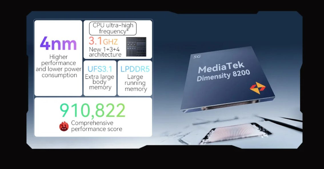 Išmanusis telefonas CUBOT MAX 5 24/256GB NFC DUAL SIM 5G 4G 6,95" OTG + DĖKLAS