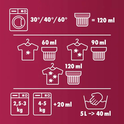 WOOLITE SKYSTIS SKALBIKLIS JUODAI AVRUS DŽINSAMS SU KERATINU 4.5L 75 SKALBIMAI