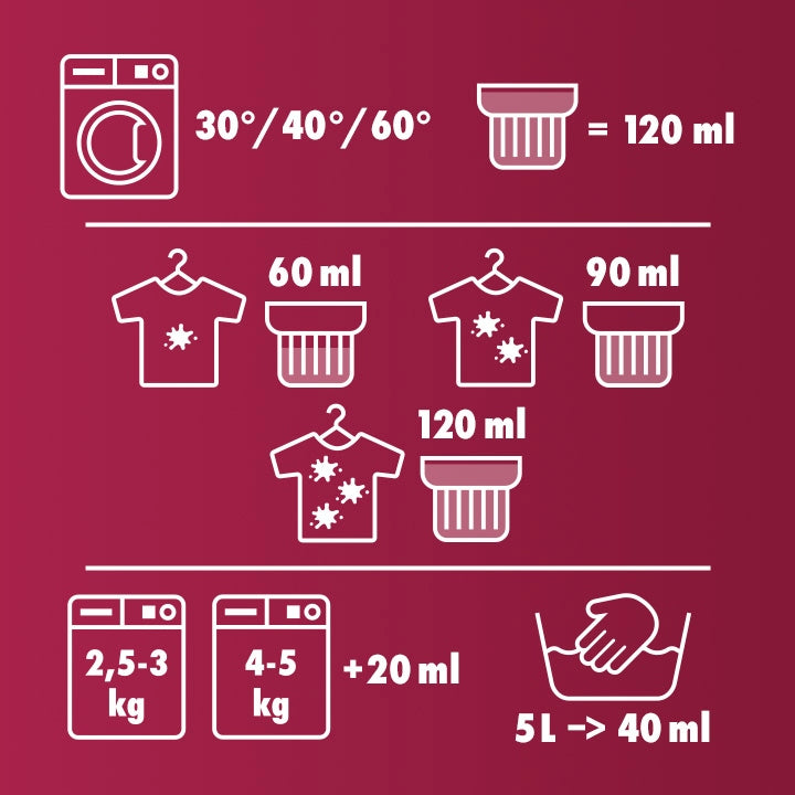 WOOLITE SKYSTIS SKALBIKLIS JUODAI AVRUS DŽINSAMS SU KERATINU 4.5L 75 SKALBIMAI
