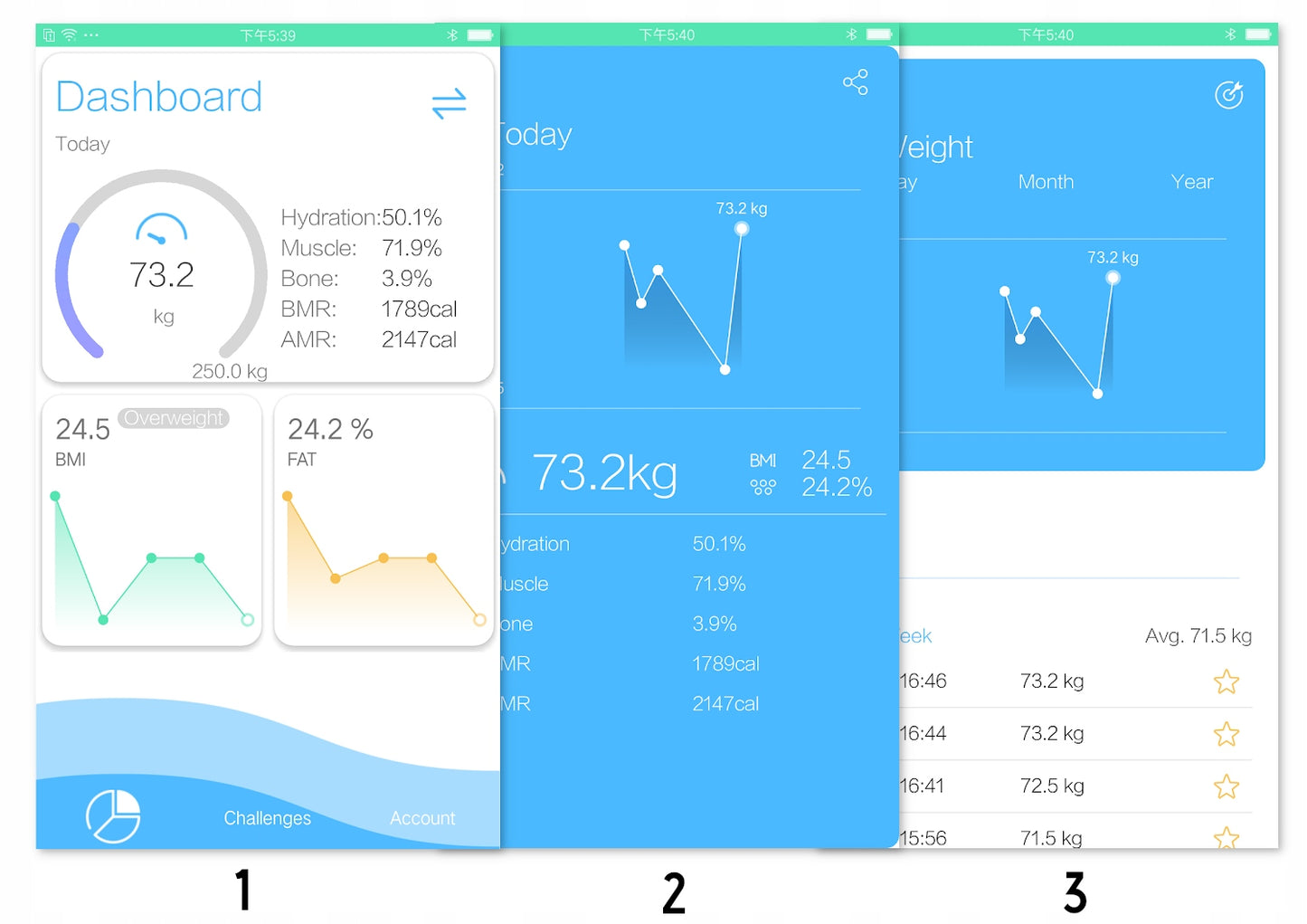 Išmaniosios vonios svarstyklės analitinės Slim 180kg elektroninės stiklinės iOS USB