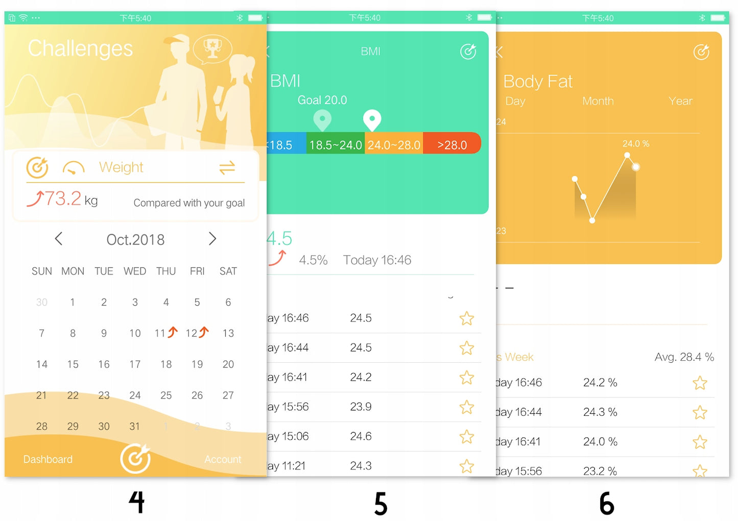 Išmaniosios vonios svarstyklės analitinės Slim 180kg elektroninės stiklinės iOS USB