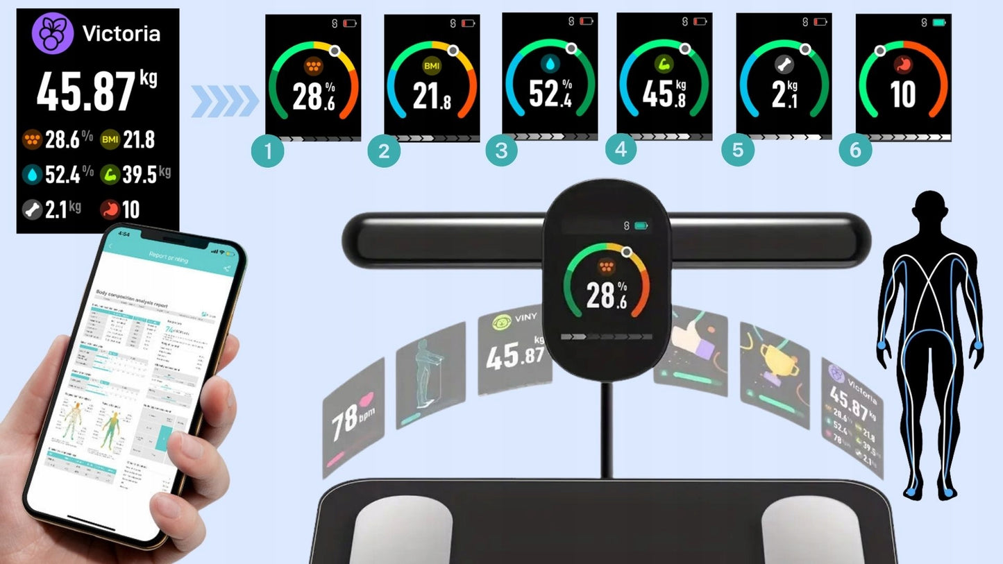 Išmaniosios vonios svarstyklės su Bluetooth, kūno sudėties analizatorius