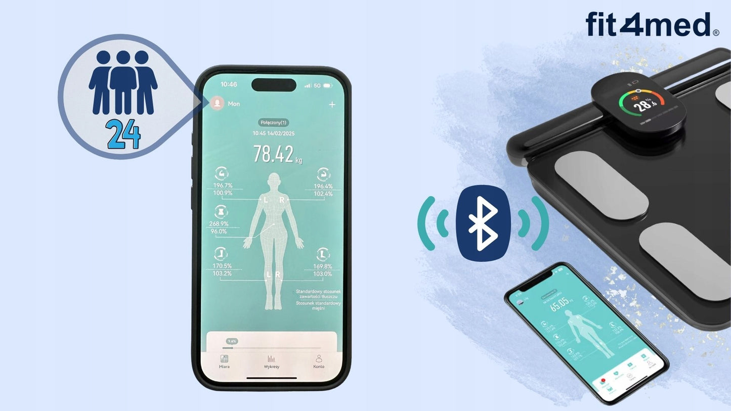 Išmaniosios vonios svarstyklės su Bluetooth, kūno sudėties analizatorius