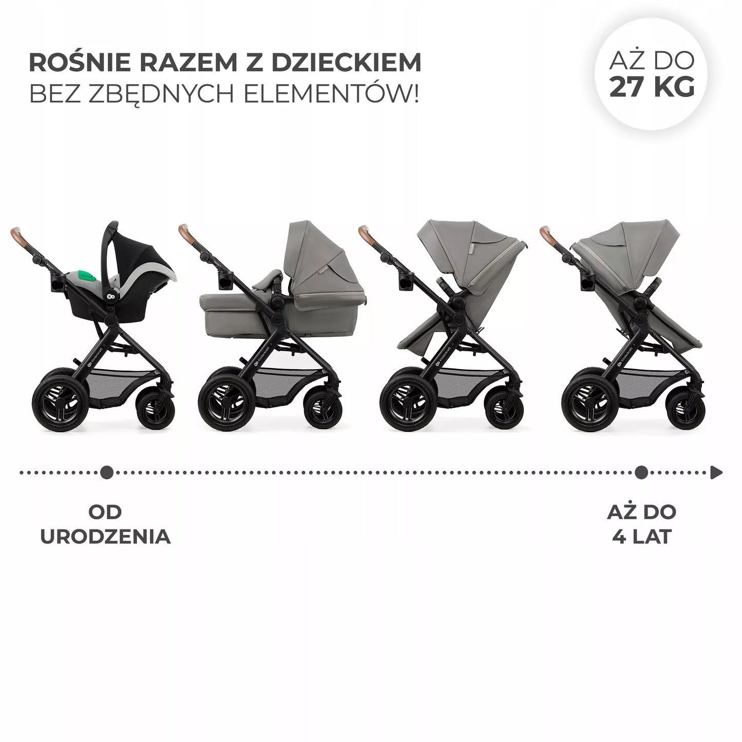 Daugiafunkcis 3 viename vežimėlis MOOV 2 AIR su automobilio kėdute MINK PRO, pilkas