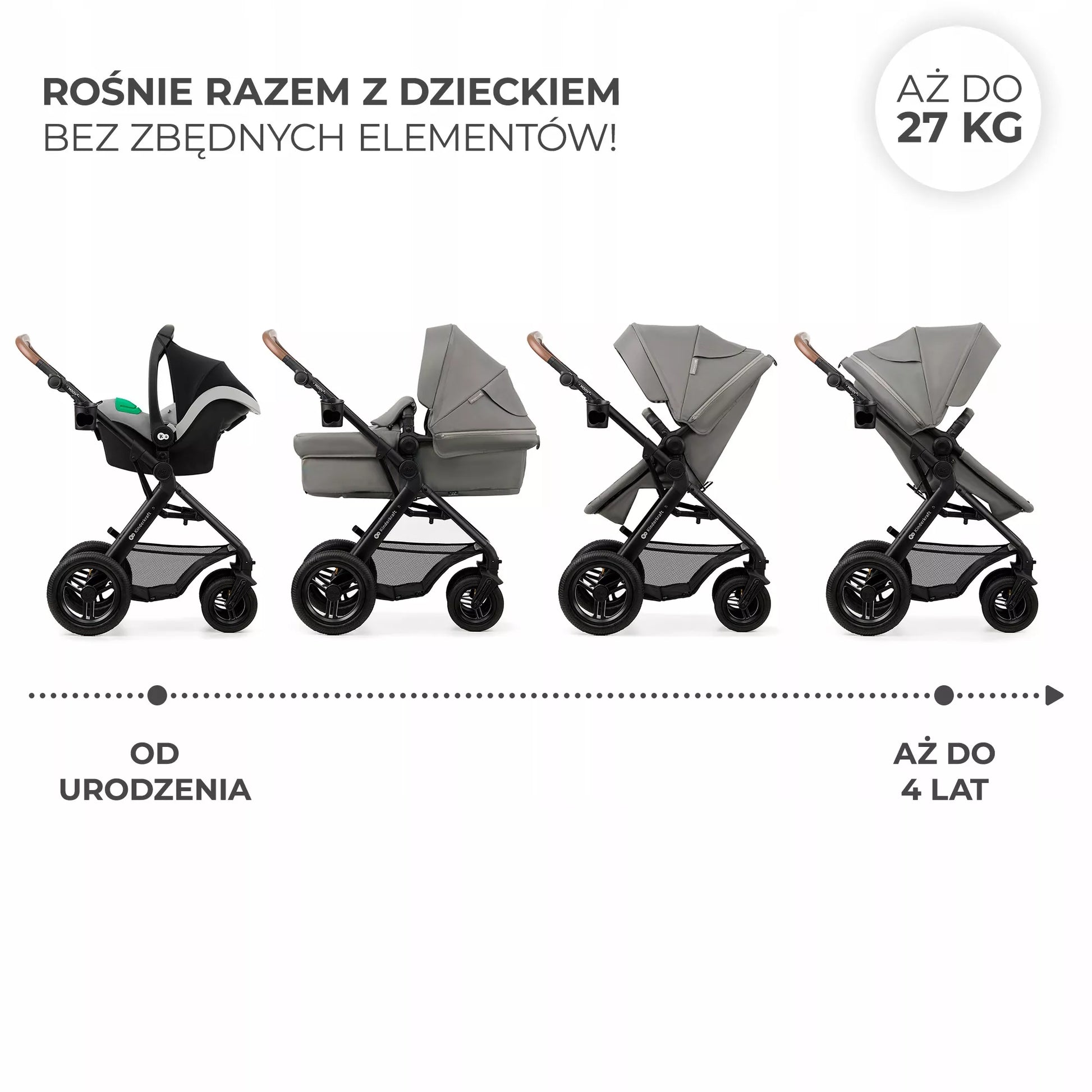 Daugiafunkcis 3 viename vežimėlis MOOV 2 AIR su automobilio kėdute MINK PRO, pilkas