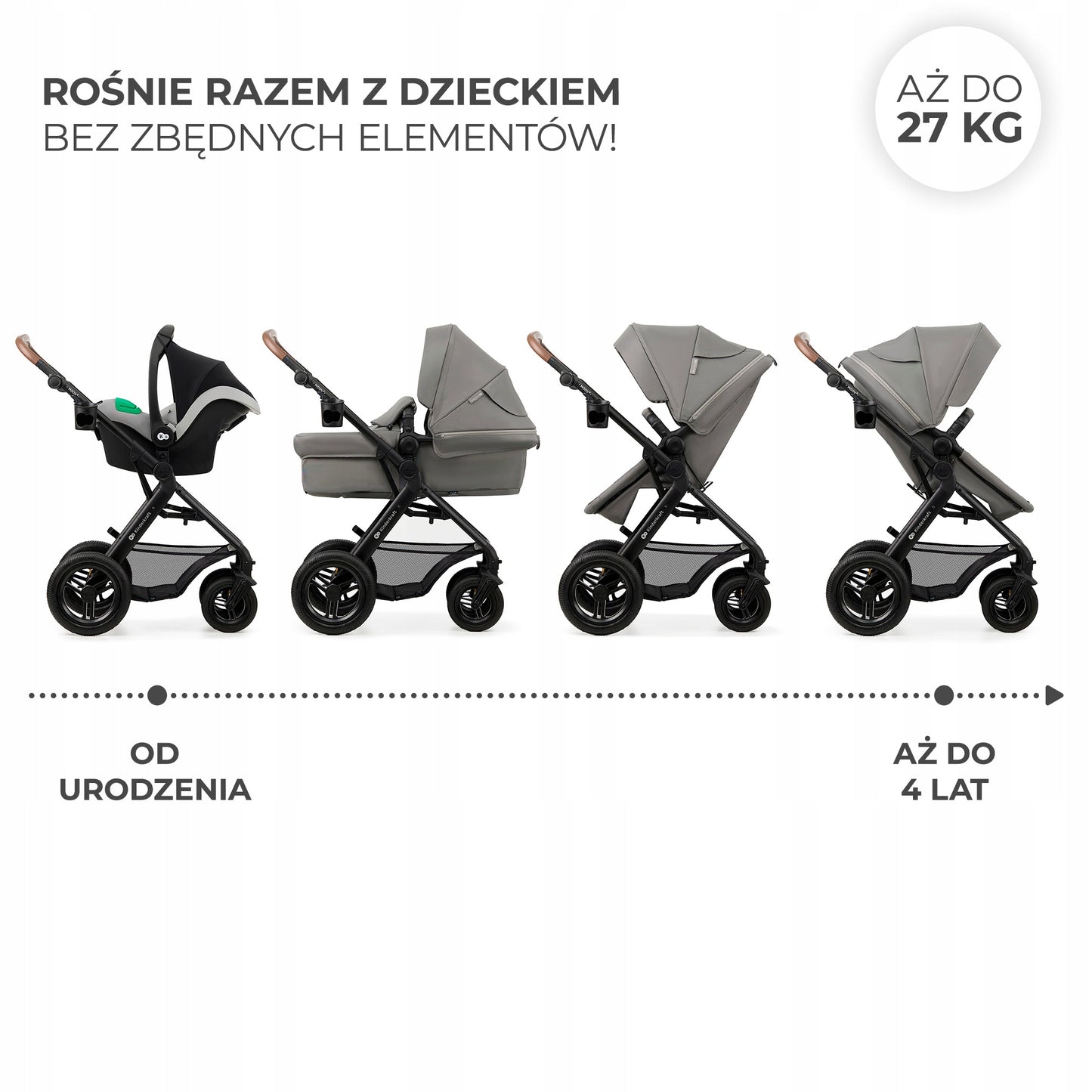 Daugiafunkcis 3 viename vežimėlis MOOV 2 AIR su automobilio kėdute MINK PRO, pilkas