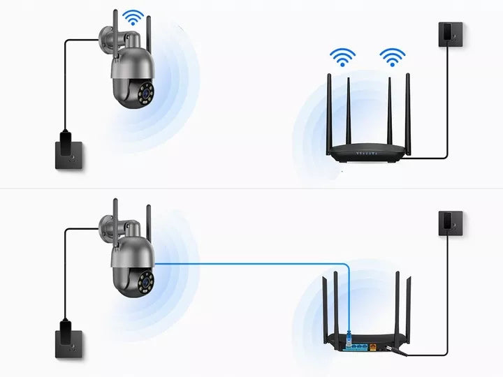Lauko "WiFi" IP kamera 8MPx 4K SIGNALIZACIJA