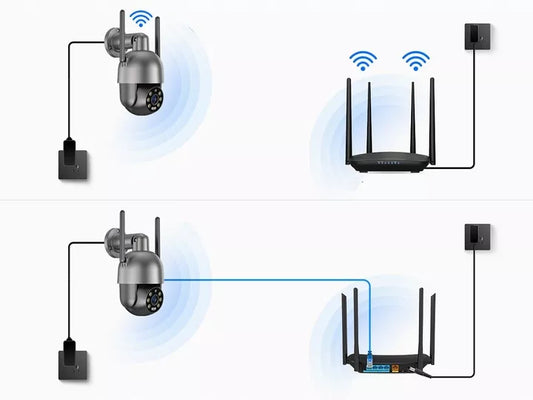 Lauko "WiFi" IP kamera 8MPx 4K SIGNALIZACIJA