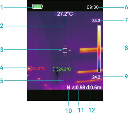 PRO termovizorinė kamera –20 +550 USB-C 2.8" LCD Signalizacija CE Nuotraukų įrašymas