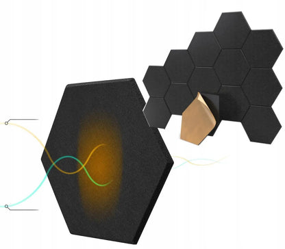 Akustinės garsą izoliuojančios šešiakampės plokštės HEXAGON 12 vnt. žaidėjų kambariui