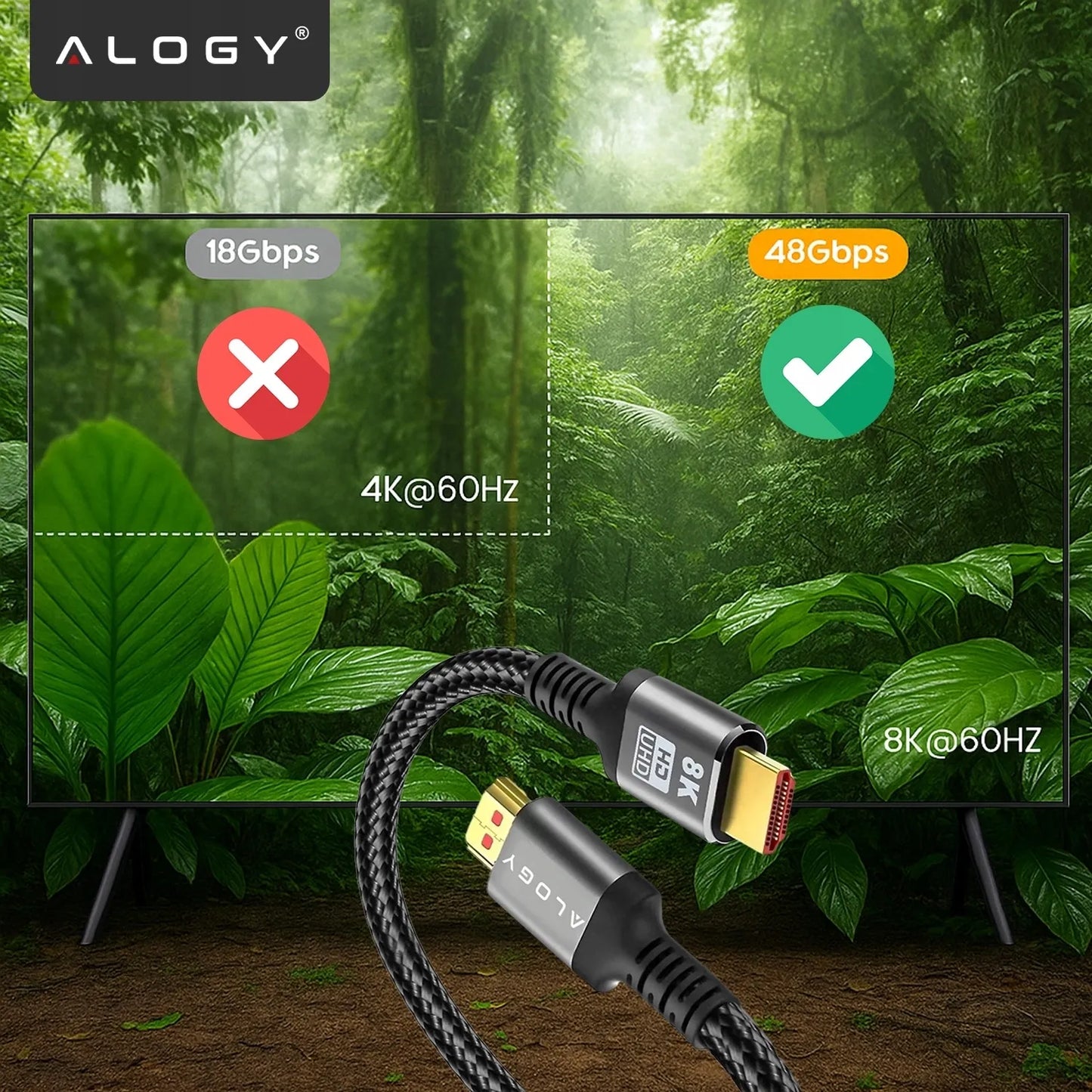 Alogy HDMI 2.1 laidas PREMIUM ULTRA High Speed 8K/60Hz 4K/120Hz 5m SERTIFIKUOTAS