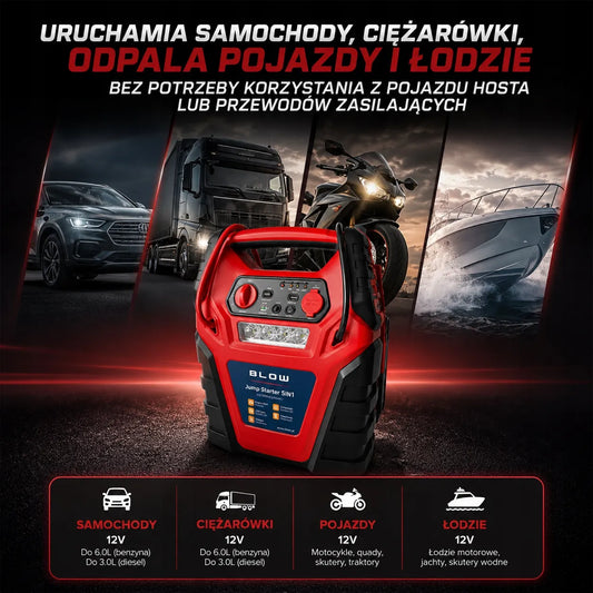 Automobilinis paleidiklis Jump Starter 5-in-1, 20000 mAh, 12V, kompresorius, „powerbank“