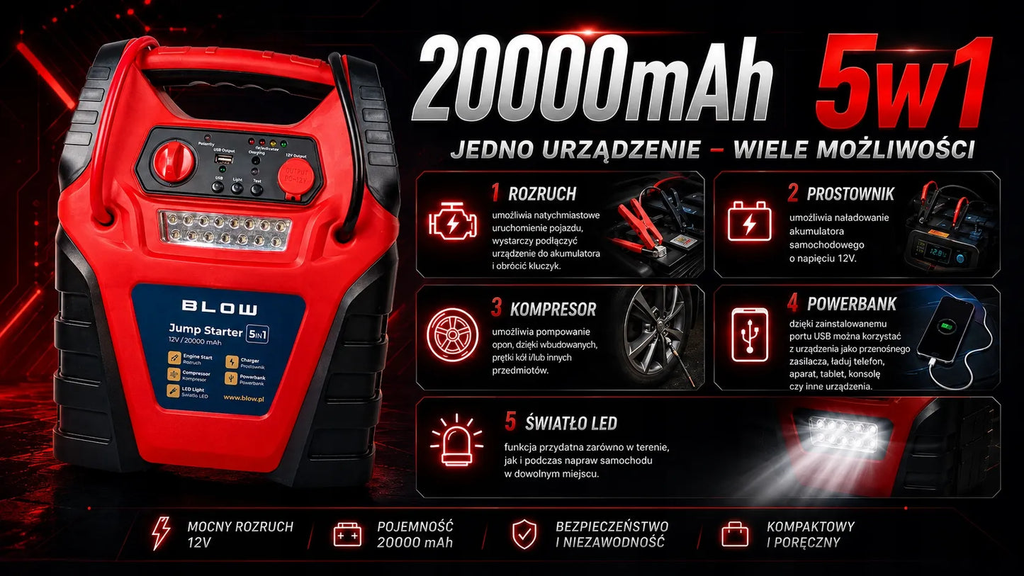 Automobilinis paleidiklis Jump Starter 5-in-1, 20000 mAh, 12V, kompresorius, „powerbank“