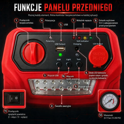 Automobilinis paleidiklis Jump Starter 5-in-1, 20000 mAh, 12V, kompresorius, „powerbank“