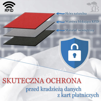 Beltimore klasikinė didelė juoda vyriška vertikali odinė piniginė su RFiD apsauga