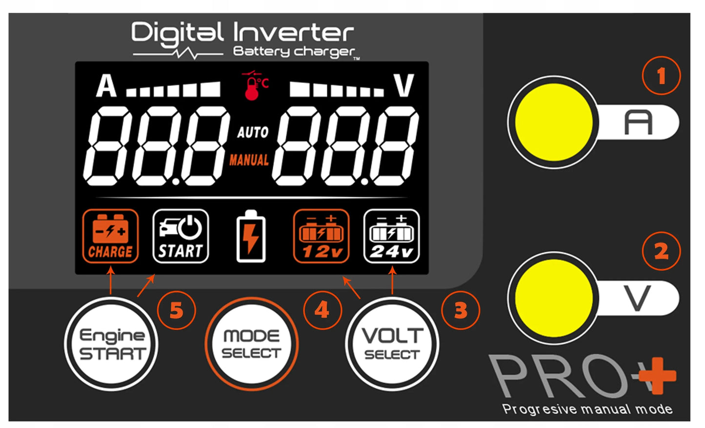 BJC inverterinis automobilių įkroviklis su paleidimo funkcija 12/24V 50-500Ah PRO PLUS