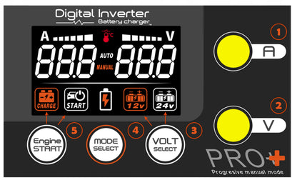 BJC inverterinis automobilių įkroviklis su paleidimo funkcija 12/24V 50-500Ah PRO PLUS