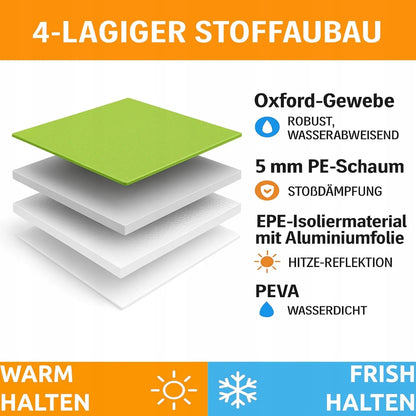Didelė termoizoliacinė krepšys 20 l, skirta maistui, darbui, apsipirkimui ir pietums