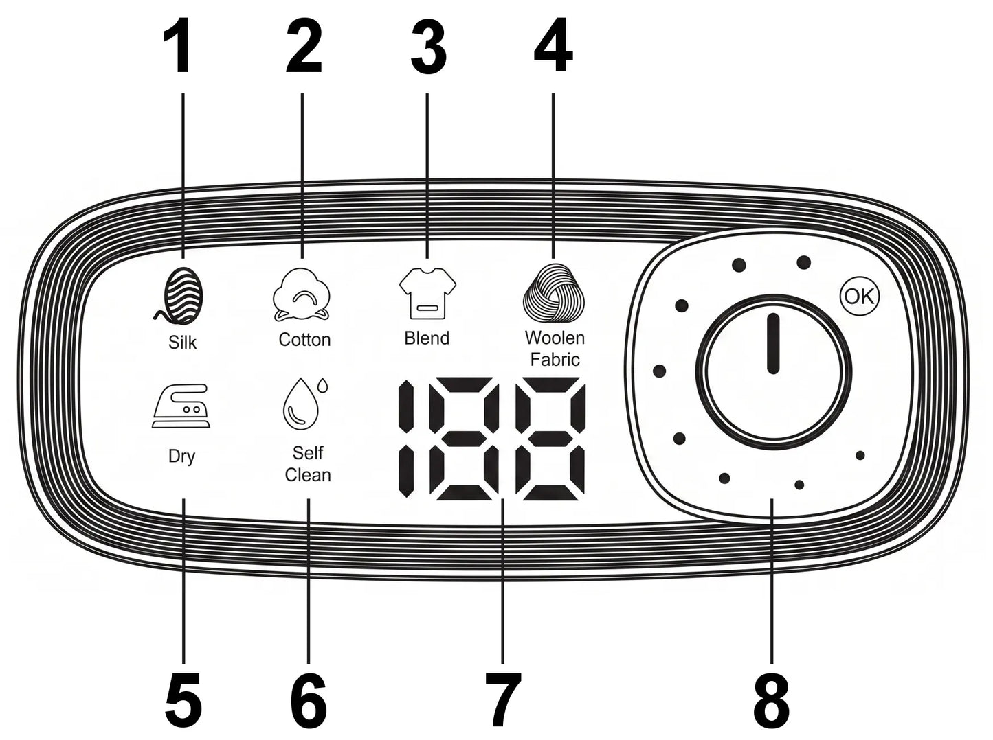 Drabužių garintuvas ir lygintuvas 2-in-1, lengvas garintuvas, automatiniai režimai, 1400 W, LCD