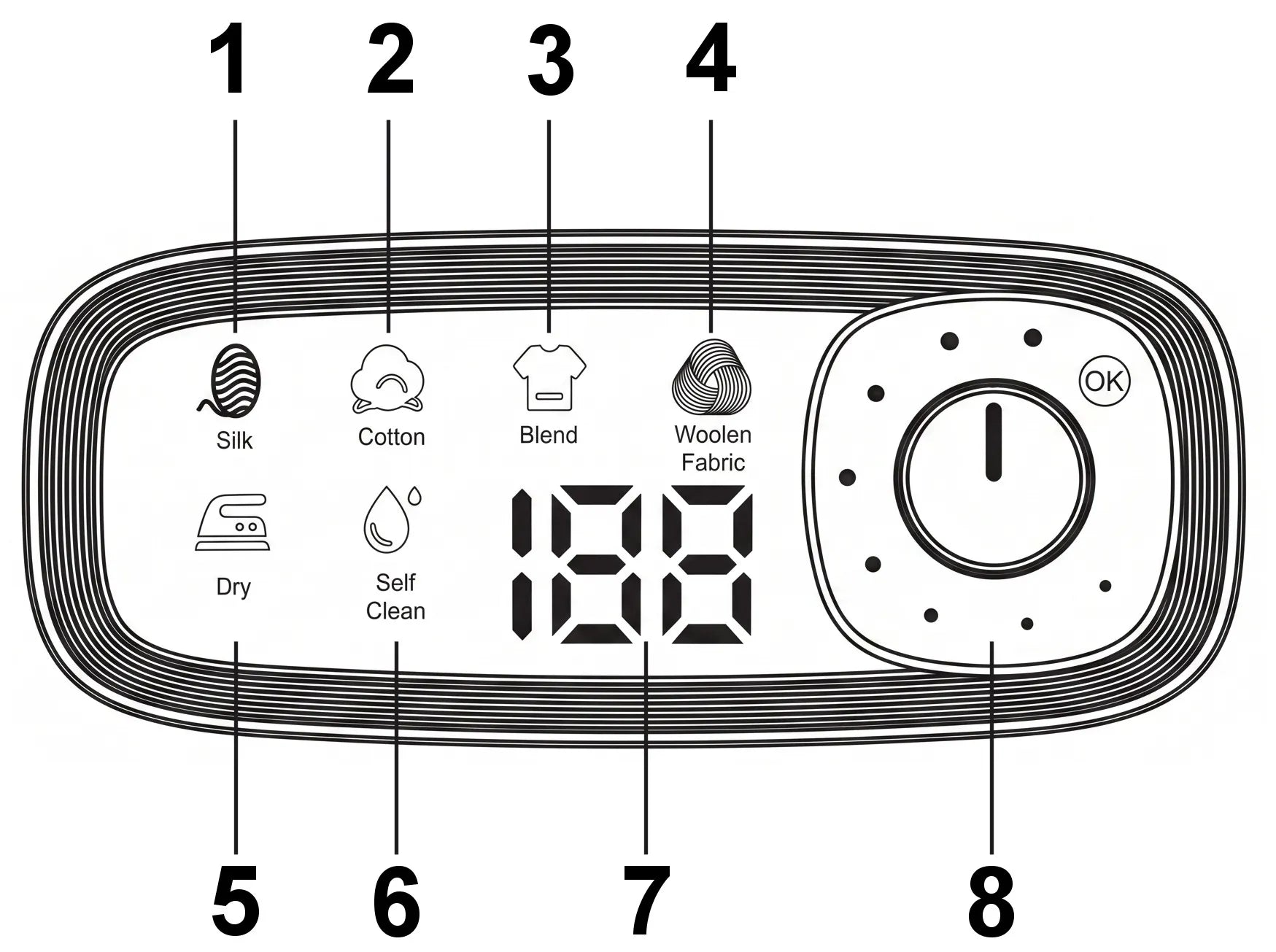 Drabužių garintuvas ir lygintuvas 2-in-1, lengvas garintuvas, automatiniai režimai, 1400 W, LCD