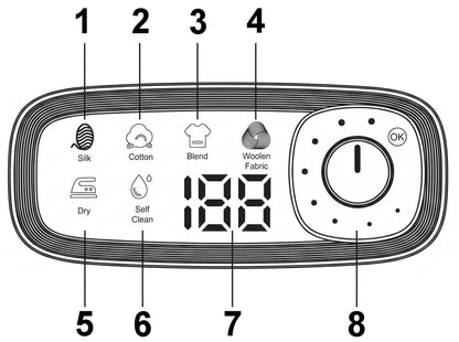 Drabužių garintuvas ir lygintuvas 2-in-1, lengvas garintuvas, automatiniai režimai, 1400 W, LCD