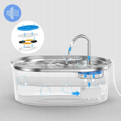 ELS PET automatinis fontanėlis šunims ir katėms, nerūdijančiojo plieno, tylus, su filtru, 3,5 l