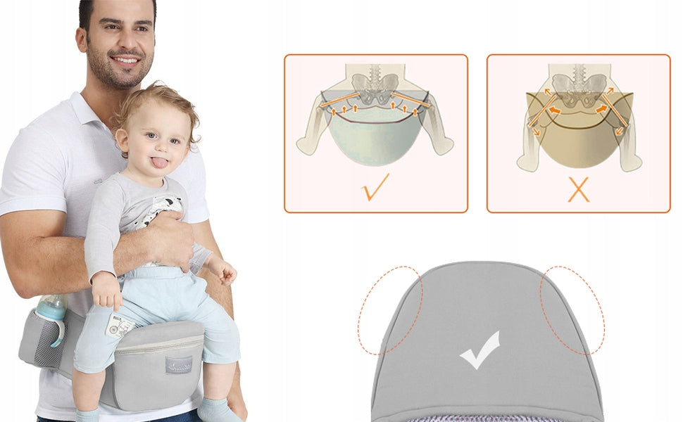 ERGONOMIŠKAS KŪDIKIŲ NEŠYNĖLĖ SU KĖDUTĖ, DAUGIAFUNKCINĖ 3-20 KG