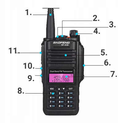 Radijo stotelė Baofeng BF-A58 Walkie Talkie atspari vandeniui IP67