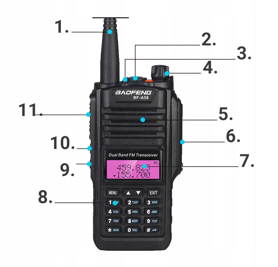 Radijo stotelė Baofeng BF-A58 Walkie Talkie atspari vandeniui IP67