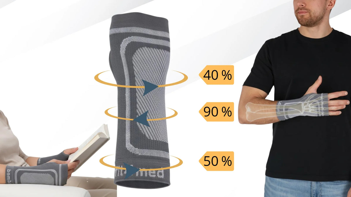 FIT4MED elastinis kompresinis riešo įtvaras, S/M, 2 vnt.