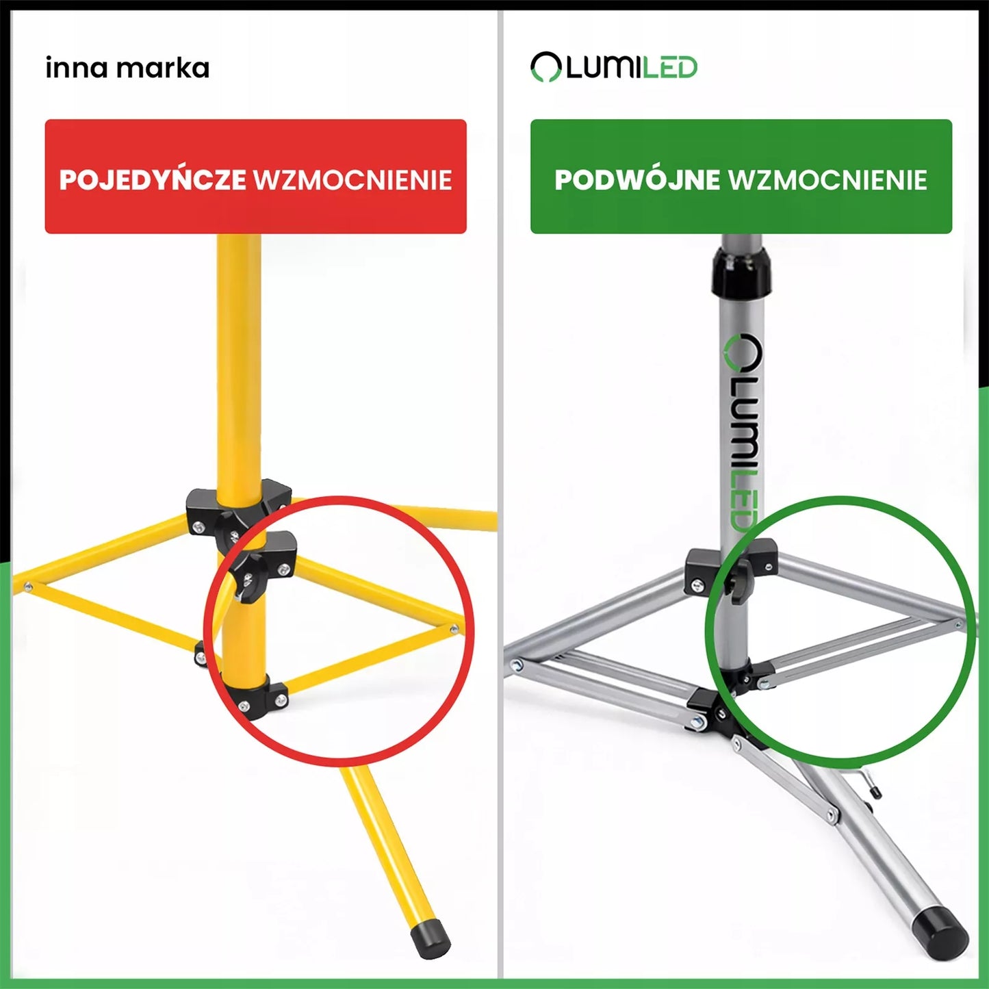 HALOGENINIS prožektorių rinkinys LED LEMPA ant stovo 2x50W darbinis STATYBINIS GALINGAS