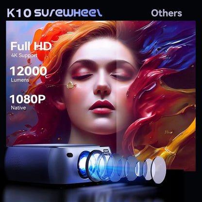 LED projektorius SUREWHEEL K10, Full HD, 4K, WiFi, 220 colių