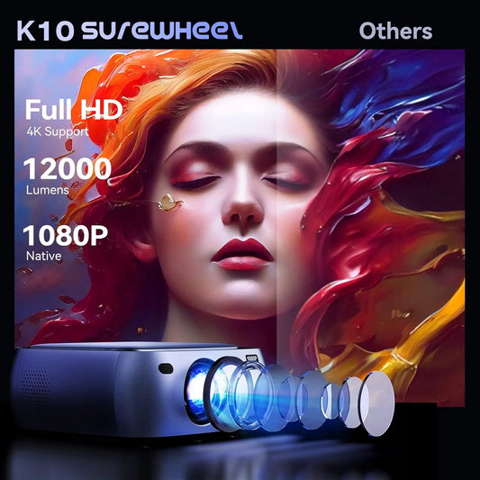 LED projektorius SUREWHEEL K10, Full HD, 4K, WiFi, 220 colių