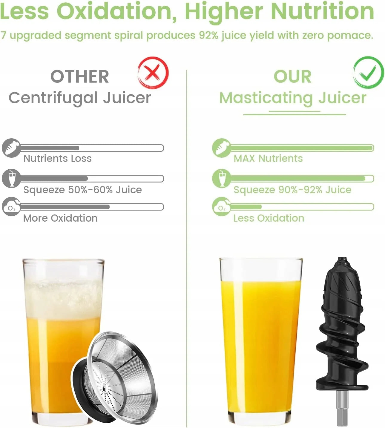 Lėtaeigė sulčiaspaudė Orfeld Fezen ZM1513 400 W