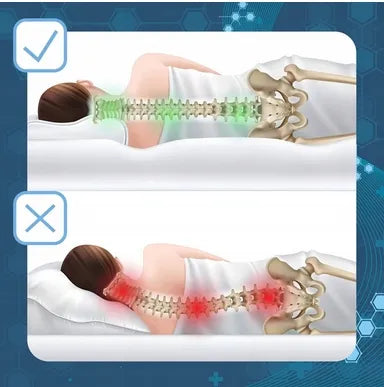 Ortopedinė pagalvė OROMED ORO-RELAX su atminties puta