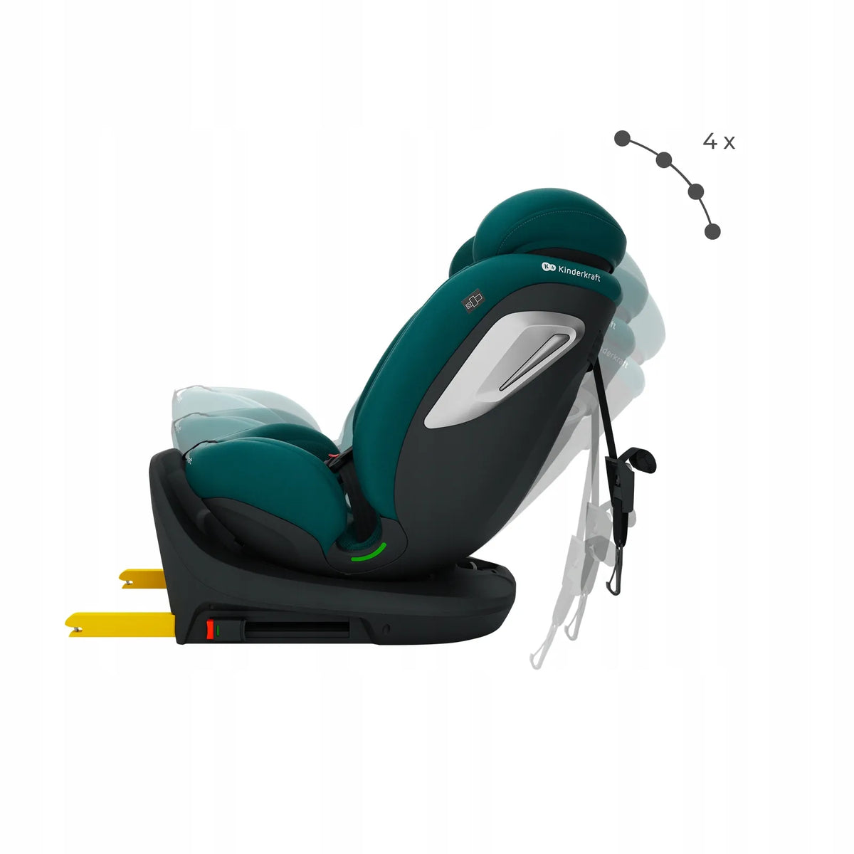 Pasukama automobilinė kėdutė „Kinderkraft I-GROW 2“, 40–150 cm, i-Size, ISOFIX, žalia