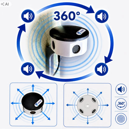 QUATTRO-PRO 360° graužikų, kiaunių, žiurkių ir pelių atbaidymo įrenginys VIANO