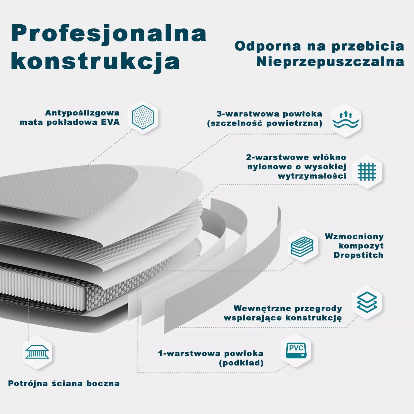 SUP lenta 305cm Stand Up Paddle Pro Marine, rinkinys + sėdynė ir priedai