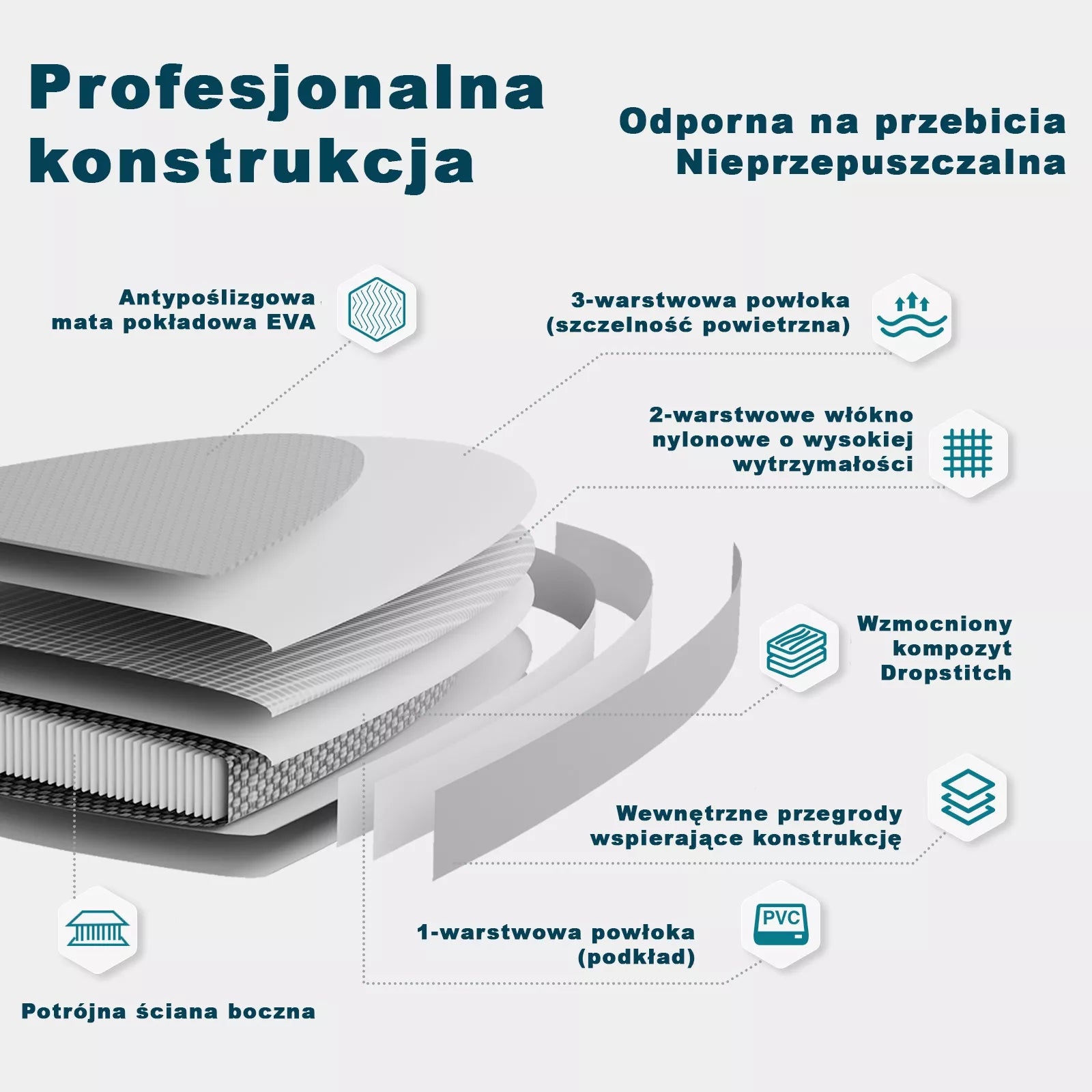 SUP lenta 305cm Stand Up Paddle Pro Marine, rinkinys + sėdynė ir priedai